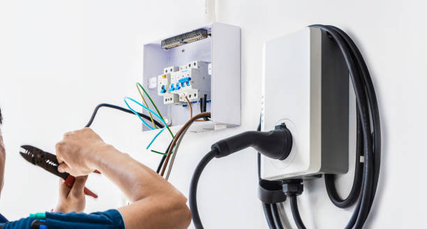 Best Electrical Upgrades for Homes  in Wilkesboro, NC