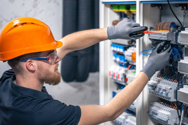 Best Industrial Electrical Services  in Wilkesboro, NC